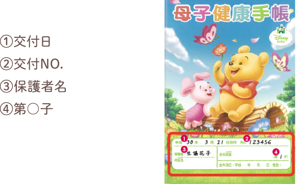 母子健康手帳 ①交付日 ②交付NO. ③保護者名 ④第○子