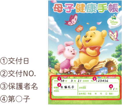 母子健康手帳 ①交付日 ②交付NO. ③保護者名 ④第○子