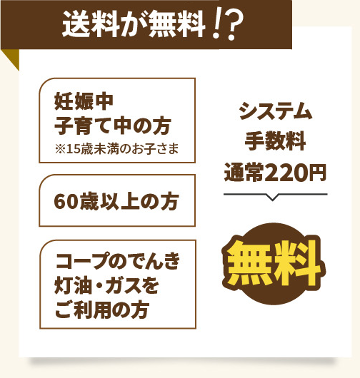 妊婦さんや高齢の方などはシステム手数料通常220円が無料