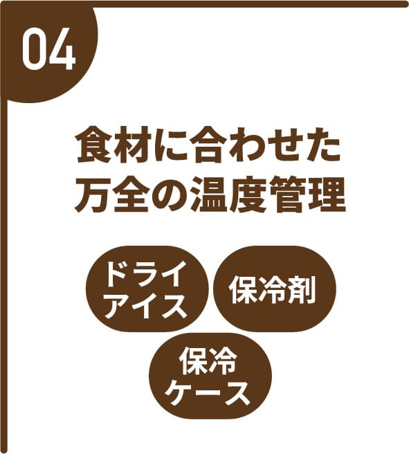 食材に合わせた万全の温度管理