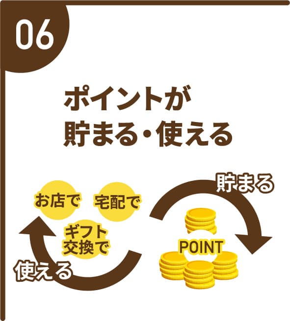 ポイントが貯まる・使える