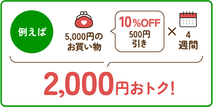 4週間連続10%OFF