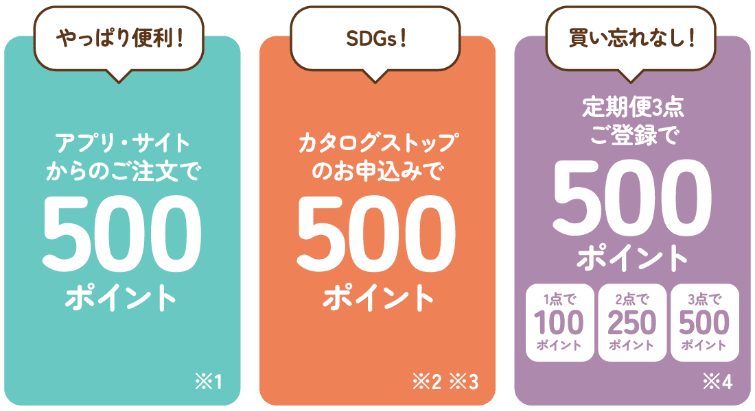 最大1,500ポイントプレゼント